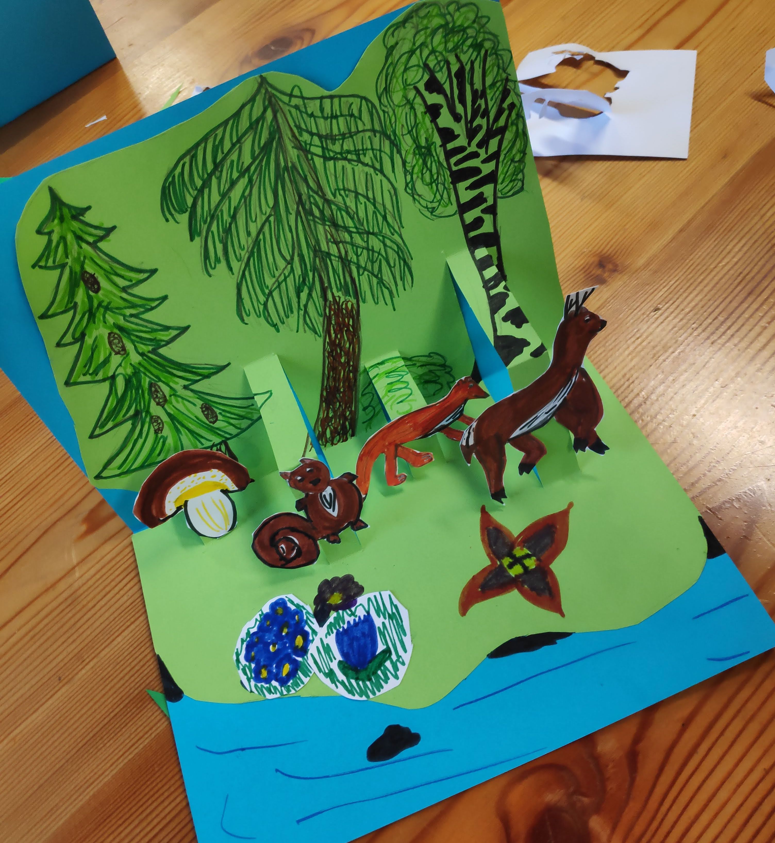Pop Up Card Template LaptrinhX News