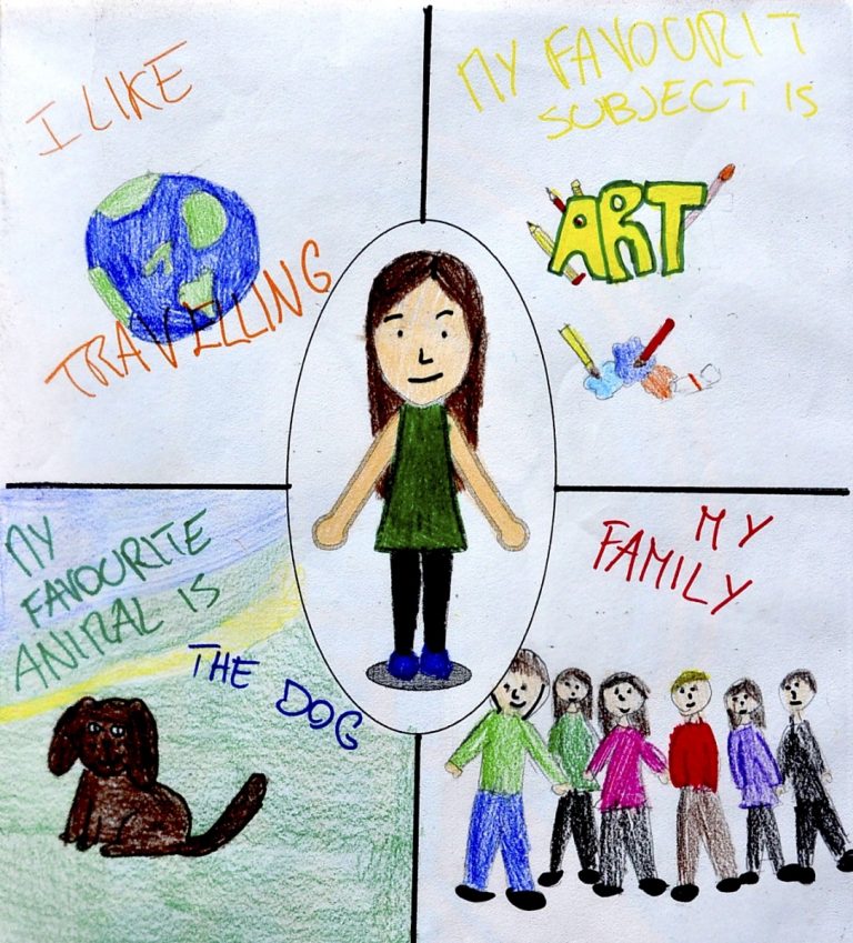 Drawing about me – Arte a Scuola