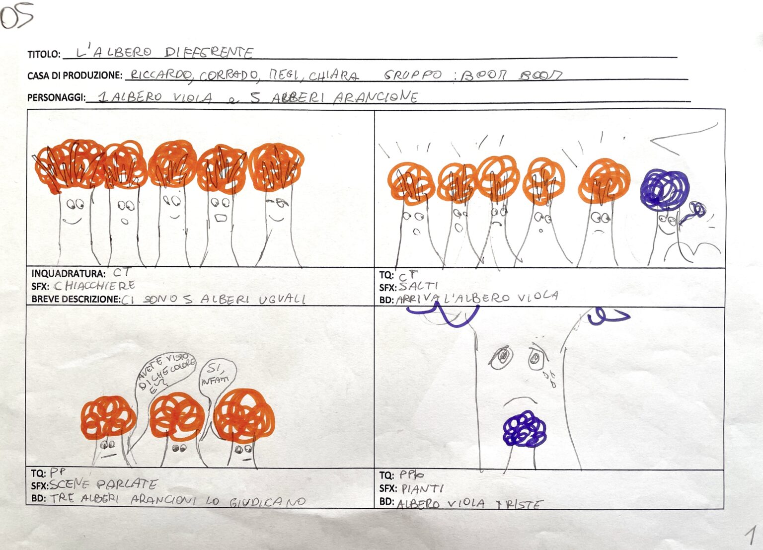 Stop Motion per l’Agenda 2030 Arte a Scuola