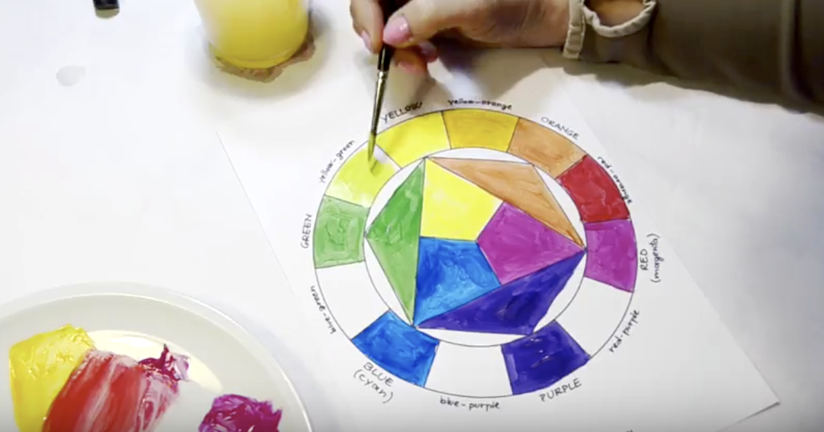 How To Paint The Color Wheel Tutorial Arte A Scuola - Color Theory For Acrylic Painting